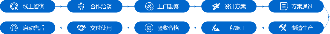 東大鋼結構工程合作流程